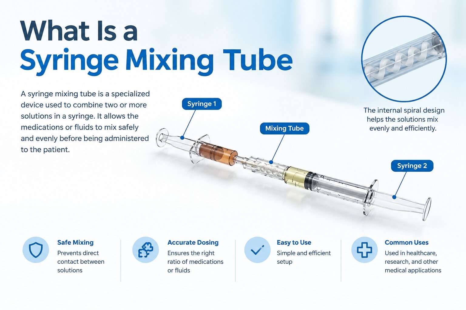 What Is a Syringe Mixing Tube